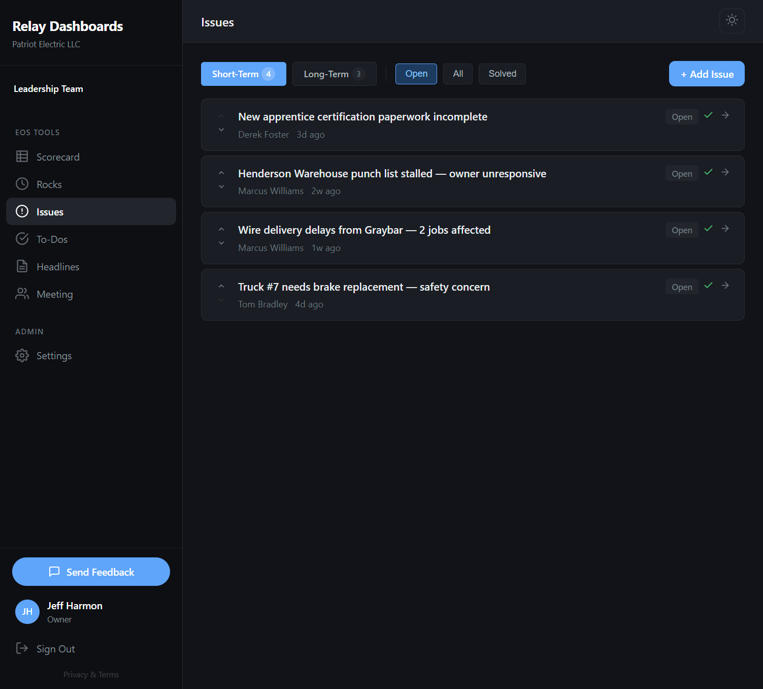 Issues List screen showing prioritized issues with solve workflow
